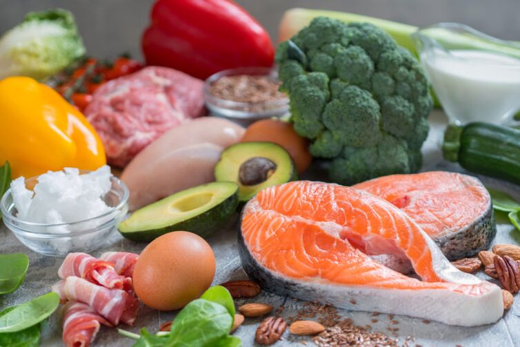 What to eat on a ketogenic diet